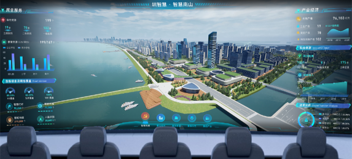 城市級(jí)空間信息CIM平臺(tái)